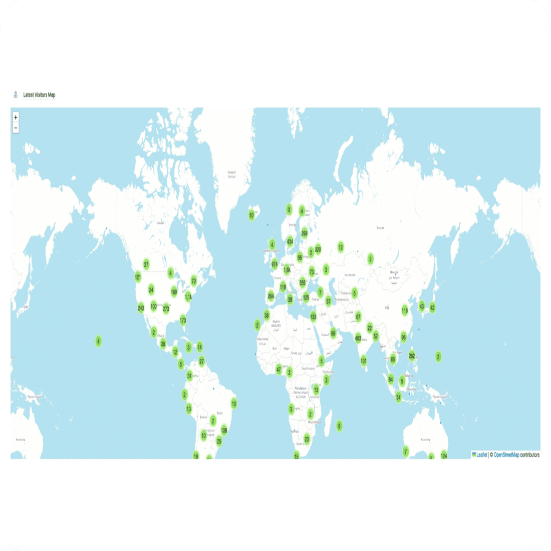 Analytics-as-a-Service - Website visitor map - SaaS platforms
