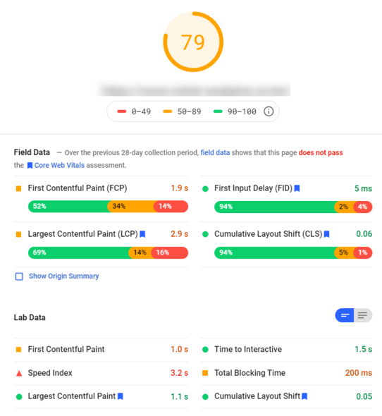 Screenshot of Page speed insights by Google - Visitor Analytics blog