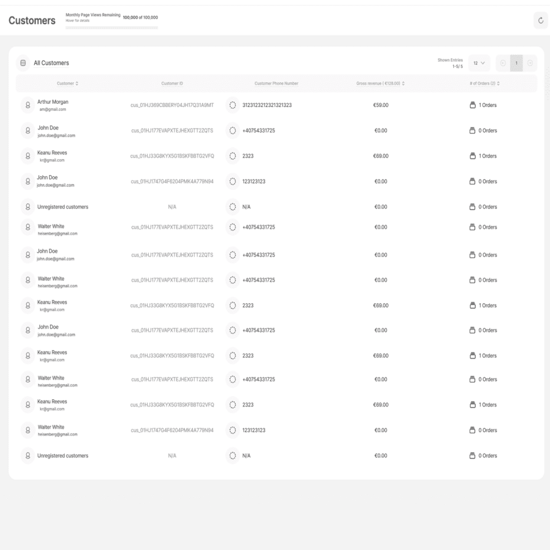 A preview of TWIPLA's customer data hub