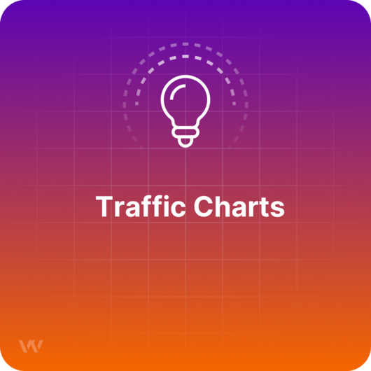 What are Traffic Charts?