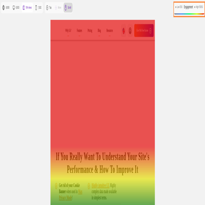 Page Heatmaps Colored Scale
